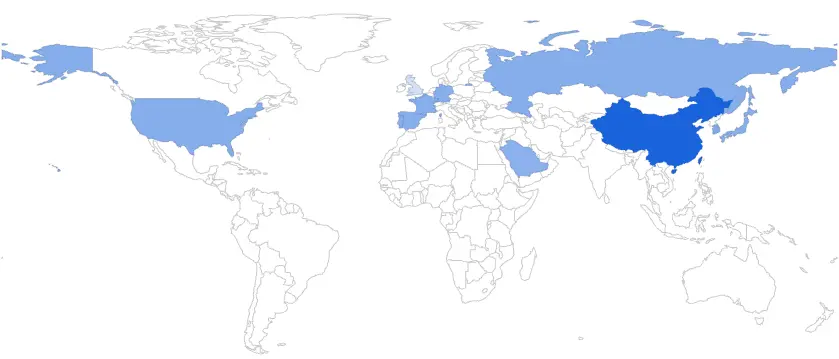 Global Customer Distribution